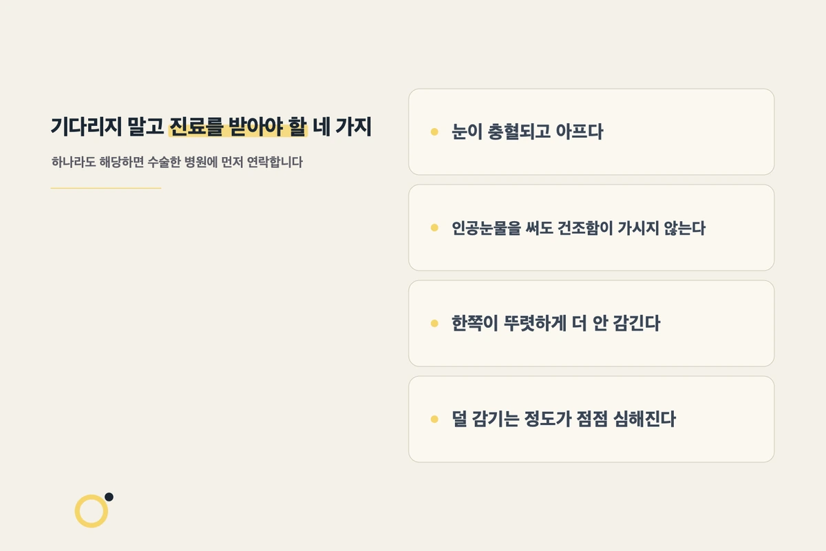 기다리지 말고 진료를 받아야 하는 경우는 언제인가요? 설명 이미지